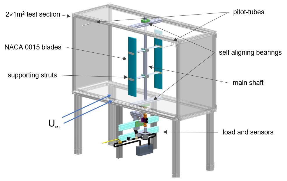 A schematic illustration of the first experimental system. Illustration by David Keisar
