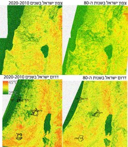 עומס החום הממוצע, בצפון ובדרום. מתוך המחקר